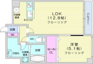 西１８丁目駅 徒歩2分 1階の物件間取画像